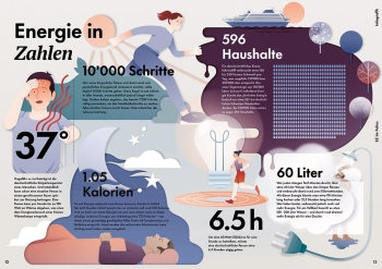https://www.corinavoegele.ch:443/files/gimgs/th-9_IN250106_02.jpg